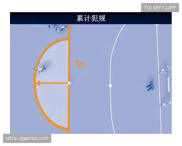 足球规则中球衣号码的规定及裁判对号码识别的关键要求