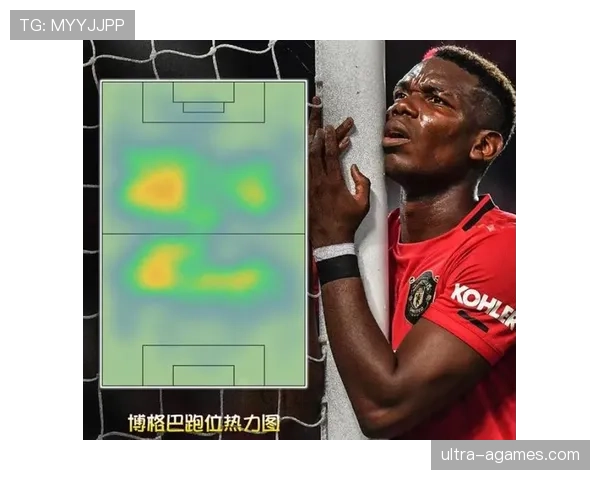 B费是否更适合反击体系？战术适配性分析