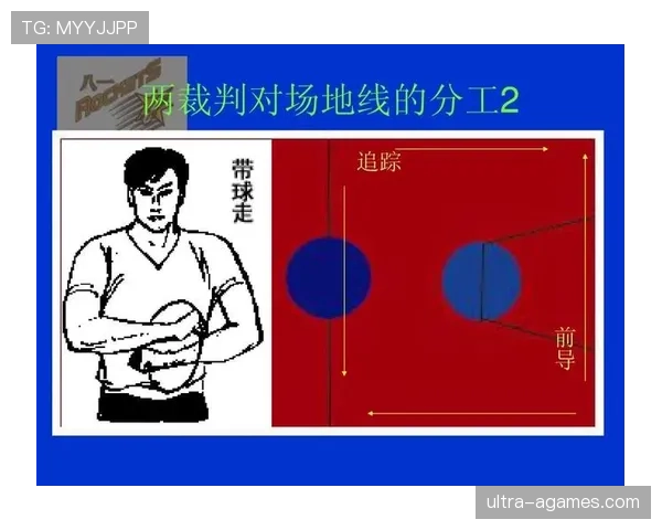 全面解析篮球八秒违例规则定义与裁判判罚标准及依据