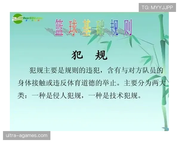 拉人犯规在篮球规则中的具体定义与判罚依据