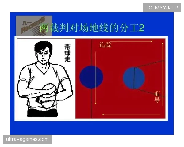 篮球球队犯规累计规则：其运作机制与对战术的影响解析