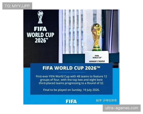 2026世界杯48队12小组赛制规则与32强晋级条件详解
