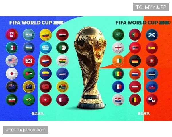 2026世界杯平局后如何决定晋级资格 2026世界杯平局后如何决定晋级资格